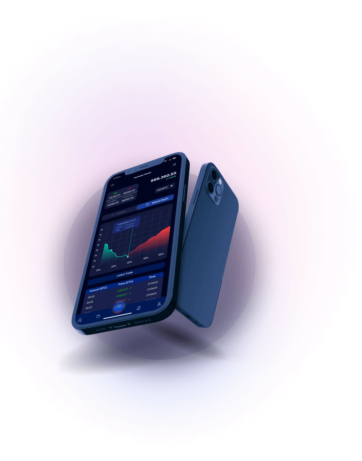 Ganlivex - Accurate Market Insights